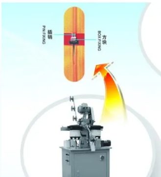 Auto Invisible Slider Mounting Machine